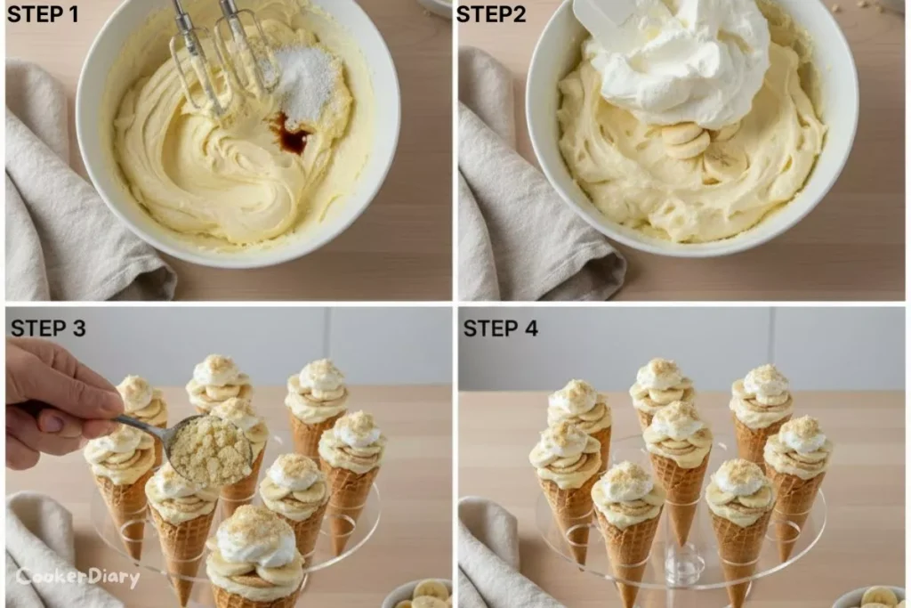 Step-by-step composite showing banana pudding preparation.